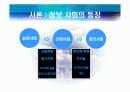 미래의 조직 : 정보기반 조직 (팀제조직) 3페이지