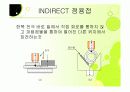 용접의 모든것 8페이지