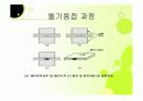 용접의 모든것 14페이지