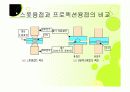 용접의 모든것 20페이지