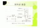 용접의 모든것 52페이지