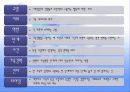 건강가정의 이론적 접근 3페이지