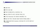 아키캐드 주택 3D모델링 20페이지