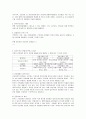 정보사회의 이해 22페이지