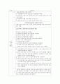 뇌경생 case study 3페이지