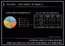 GS칼텍스 부자 만들기 4페이지