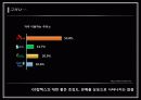 GS칼텍스 부자 만들기 5페이지