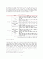 기독교 성지순례 관광상품과 관광객의 동기유형 분석  14페이지