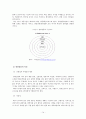 기독교 성지순례 관광상품과 관광객의 동기유형 분석  17페이지