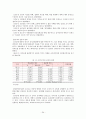기독교 성지순례 관광상품과 관광객의 동기유형 분석  37페이지