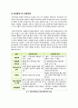 [방통대 무역학]전자무역의 개념에 대해 살펴보고, 무역현장에서의 전자무역의 보기를 하나들어 그 운용에 대해 설명해 보시오 5페이지