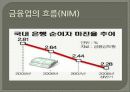 은행업과 증권업의 비교 12페이지