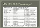 은행업과 증권업의 비교 13페이지