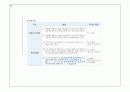 ELS의 혁명. 13페이지