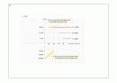 ELS의 혁명. 15페이지