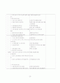 정신간호학 케이스 스터디 포맷 28페이지