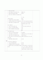 정신간호학 케이스 스터디 포맷 40페이지