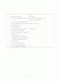 정신간호학 케이스 스터디 포맷 41페이지