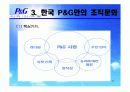 P&G 기업조사(리더십,조직문화,능력개발 program,동기부여,커뮤니케이션) ppt 13페이지