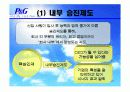 P&G 기업조사(리더십,조직문화,능력개발 program,동기부여,커뮤니케이션) ppt 21페이지