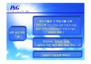 P&G 기업조사(리더십,조직문화,능력개발 program,동기부여,커뮤니케이션) ppt 22페이지