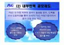P&G 기업조사(리더십,조직문화,능력개발 program,동기부여,커뮤니케이션) ppt 23페이지