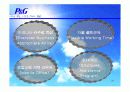 P&G 기업조사(리더십,조직문화,능력개발 program,동기부여,커뮤니케이션) ppt 27페이지