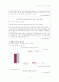 인터넷 과다사용 11페이지