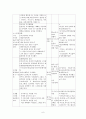 간호과 보건교육--직장인스트레스 관리 6페이지