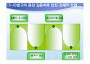 재고관리와 통제 18페이지