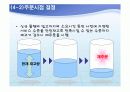재고관리와 통제 21페이지