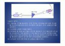 [물리실험] 수면파 실험 8페이지