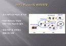 대학생 mp3 소비실태연구(A+보고서) 7페이지