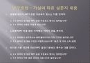 대학생 mp3 소비실태연구(A+보고서) 12페이지