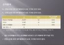 대학생 mp3 소비실태연구(A+보고서) 16페이지