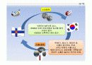 그리스, 스위스, 핀란드 7페이지
