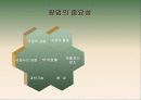(창업론)창업과 창업가ppt 8페이지