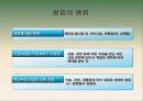 (창업론)창업과 창업가ppt 12페이지