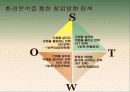 (창업론)창업과 창업가ppt 14페이지