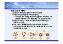 생명공학의약품 16페이지