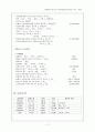  말기신부전(End stage renal disease) 케이스 11페이지