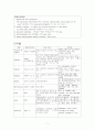 복부대동맥류( AAA : abdominal aortic aneurysm) 케이스 7페이지
