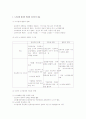 한국의 지식기반산업화와 신노사관계구축 4페이지