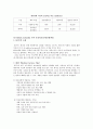 캐나다 케어복지제도 5페이지
