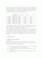 캐나다 케어복지제도 6페이지