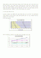 지역간 불균형 발전의 현황과 원인 해결책 6페이지