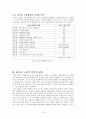 테일러주의와 설거지 노동의 분석 10페이지