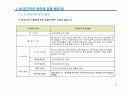 비정규직보호법 시행과 기업의 과제 5페이지