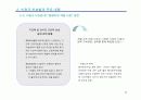 비정규직보호법 시행과 기업의 과제 12페이지