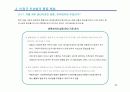 비정규직보호법 시행과 기업의 과제 32페이지